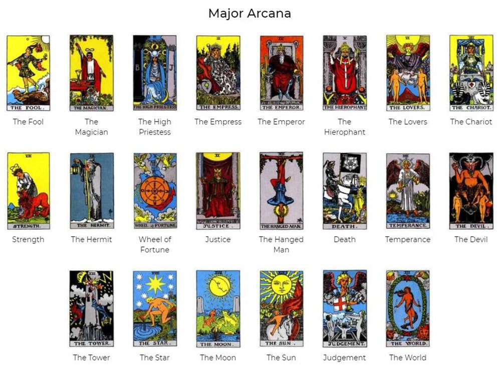 Tarot Card Gold/Silver Earring Set | Major Arcana, Spiritual Jewelry