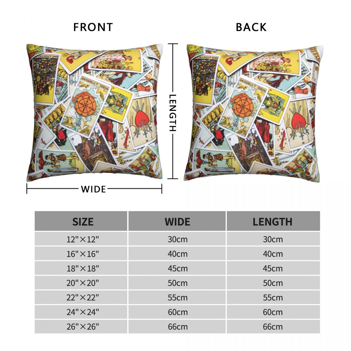 Tarot Card Pillow Case | Major Arcana Collage Pillow Case