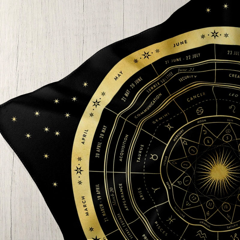 Tarot Wall Tapestry, Divination Mat | Tarot Readings, Divination, Wall Decor