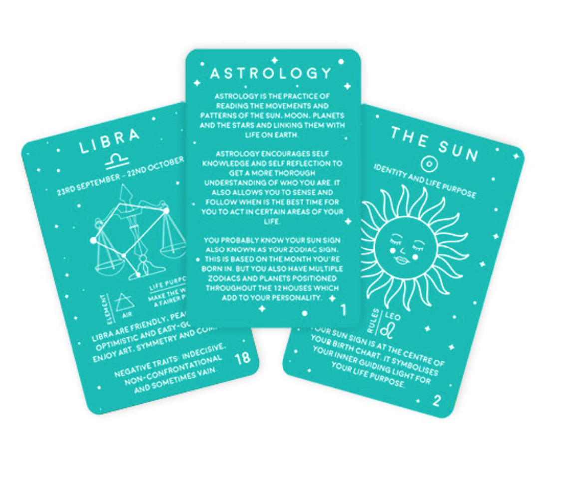 Astrology Cards Gift Republic