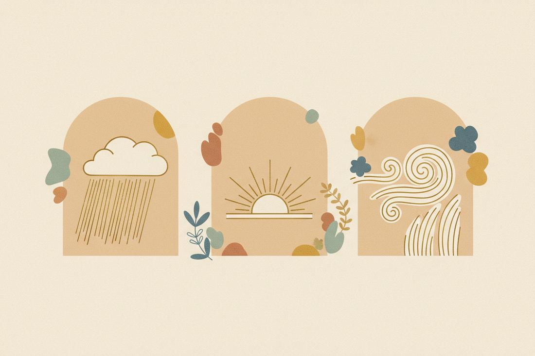 Three arched panels with simple line symbols of rain, a low sun, and wind through grasses, in warm cream and muted earthy tones.
